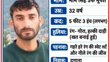 गिरिपार से 32 वर्षीय युवक लापता, पांवटा और शिमला में दिखने के बाद नहीं मिला कोई सुराग